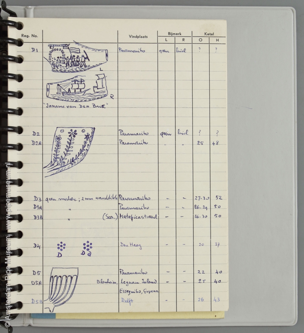 02-10.926  lit-horsthuis-catalogus-pijpencollectie-21