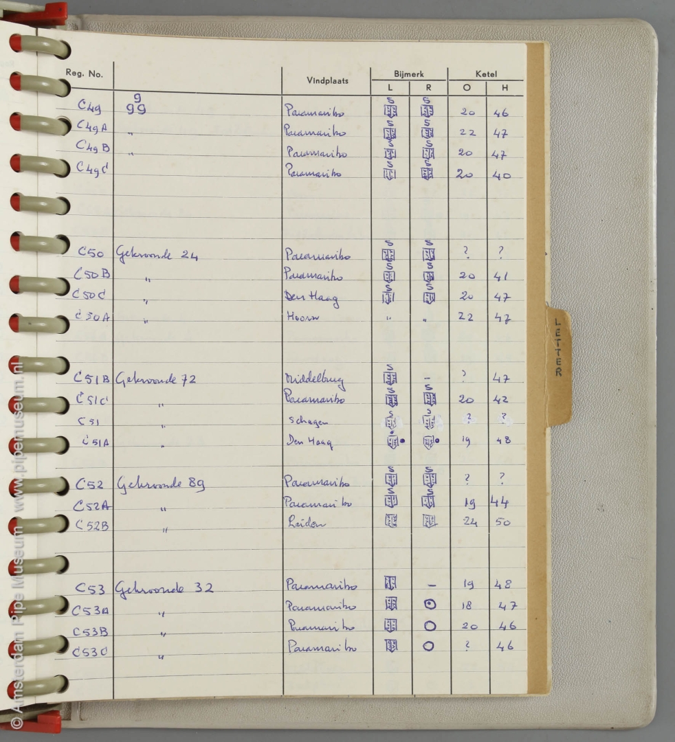 02-10.926  lit-horsthuis-catalogus-pijpencollectie-07